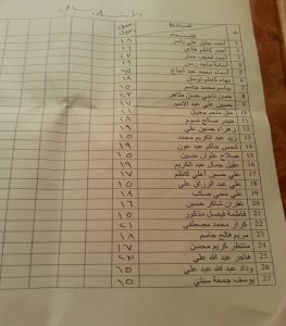 Read more about the article درجات مادة الارشاد السياحي/قسم السياحة الدينية /المرحلة الثالثة / شعبة ب