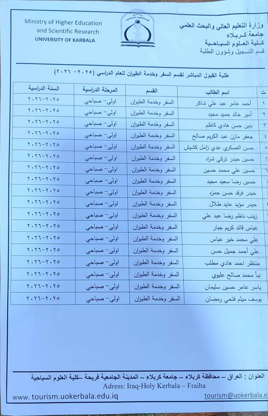 Read more about the article اسماء الطلبة المقبولين في قسم السفر وخدمة الطيران