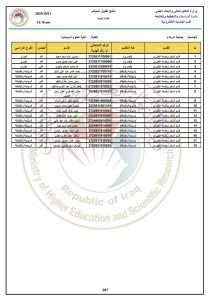 Read more about the article 📢 إعلان هام لطلبة التقديم المباشر