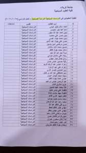 Read more about the article اسماء الطلبة المقبولين في قسم الدراسات السياحية للدراسة -الصباحي