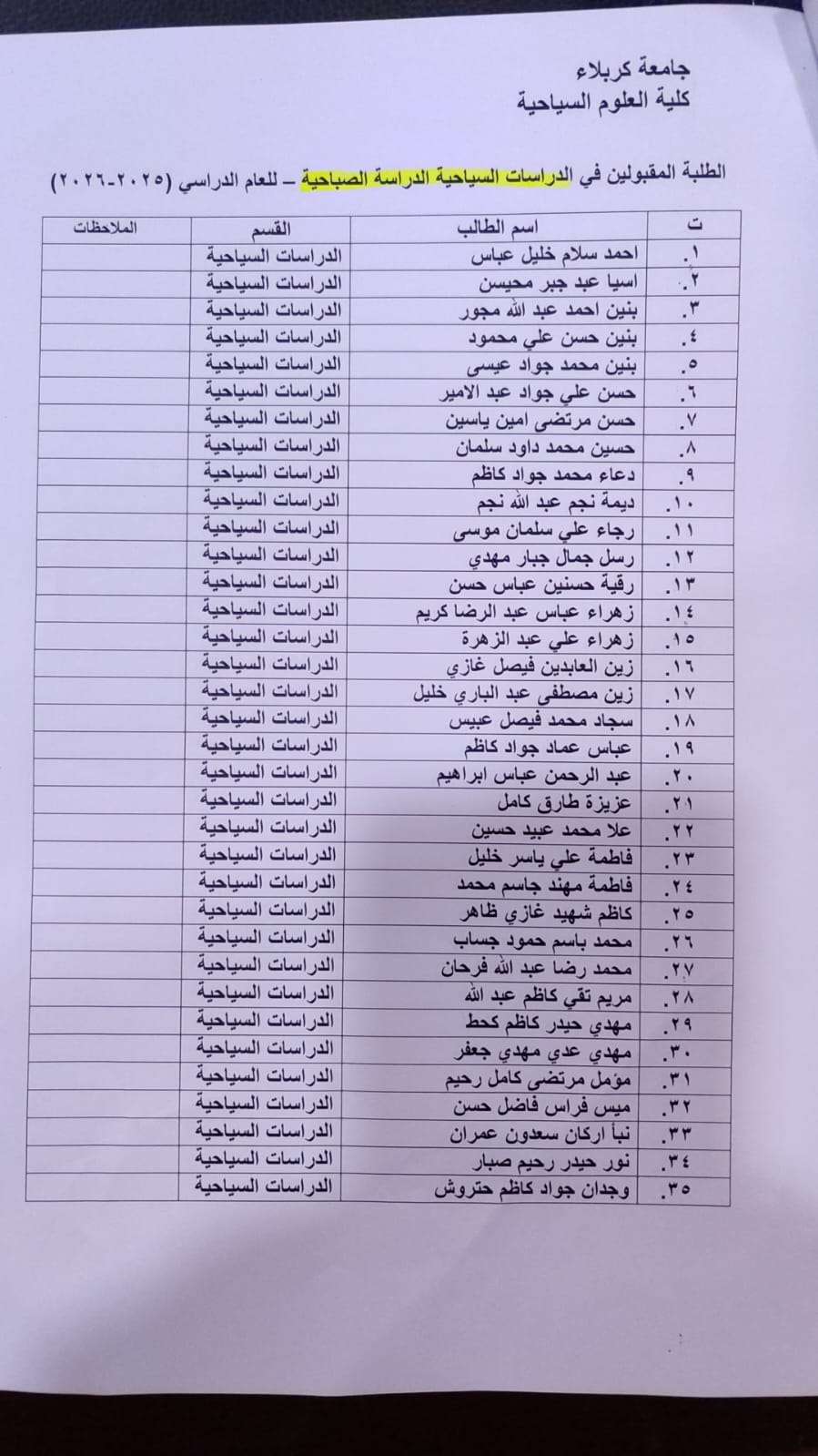 Read more about the article اسماء الطلبة المقبولين في قسم الدراسات السياحية للدراسة -الصباحي