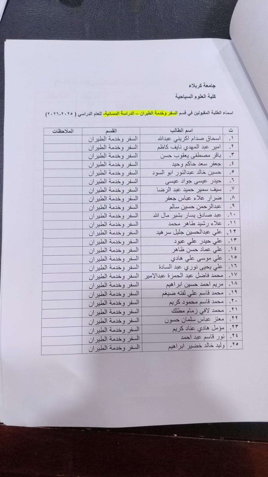 Read more about the article اسماء الطلبة المقبولين في قسم السفر وخدمة الطيران – للدراسة المسائية