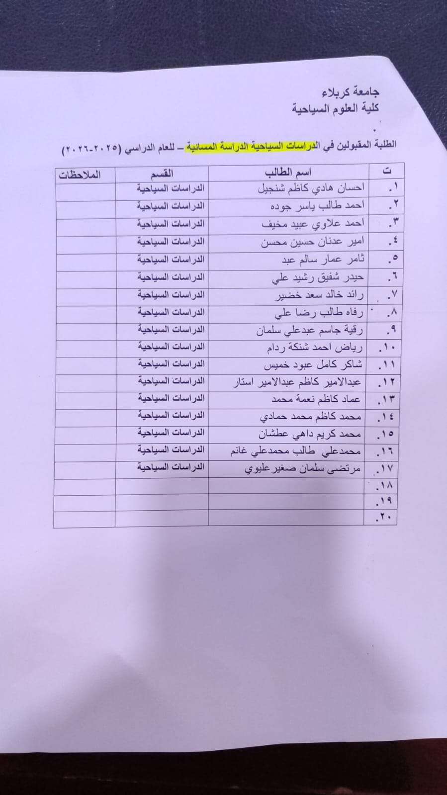 Read more about the article اسماء الطلبة المقبولين في قسم الدراسات السياحية  – للدراسة المسائية