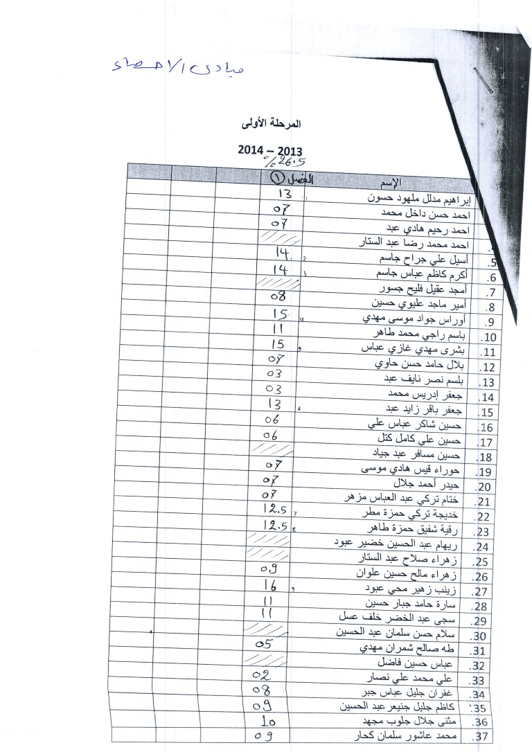 احصاء1 Medium